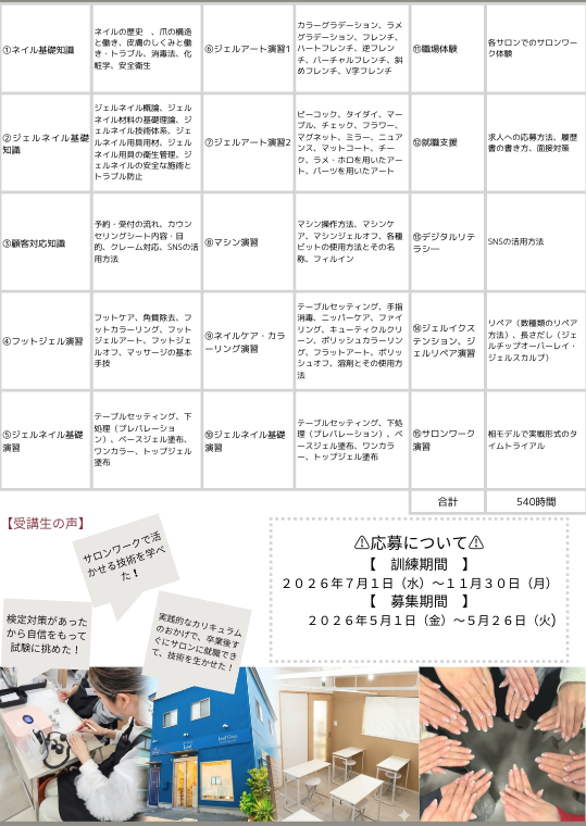 カリキュラム詳細表